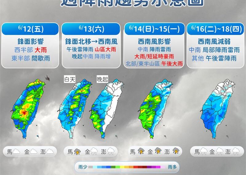 台灣新聞通訊社-週日降雨再擴大!一週雨區曝光 端午節前「氣溫逐日回升」