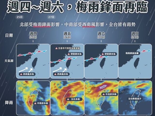 台灣新聞通訊社-梅雨鋒面再臨！全台有雨連炸3天　這天最猛「下到整片發紅」