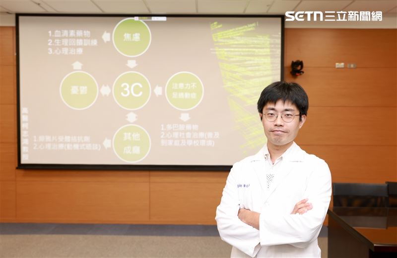 台灣新聞通訊社-孩子手機不離身？醫曝「4大量表」先自測　當心暗藏霸凌與「3大共病」