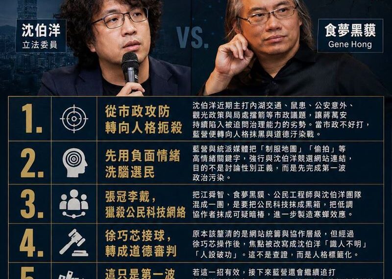 台灣新聞通訊社-市政打不過改打人格扼殺戰？他曝藍營開始對沈伯洋及其團隊進行政治抹殺
