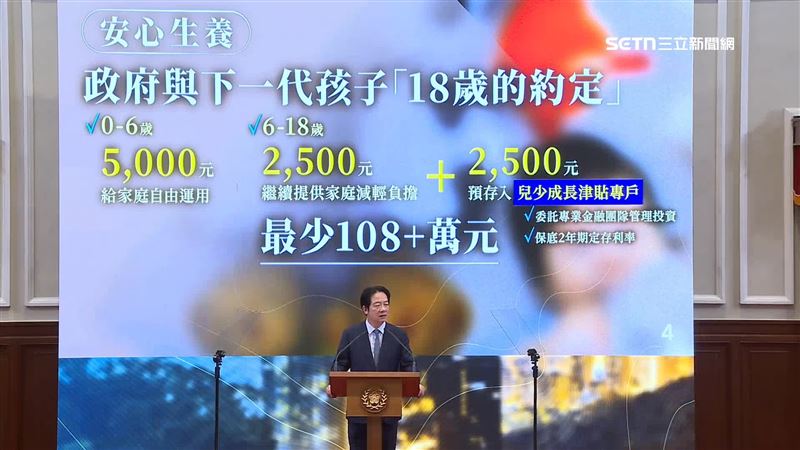 台灣新聞通訊社-台灣人口對策新戰略！強化托育、兒童醫療照顧！