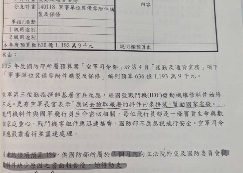 台灣新聞通訊社-新聞幕後／藍白稱T-34保修預算不受影響　國會幕僚批「話術」：欺負國軍
