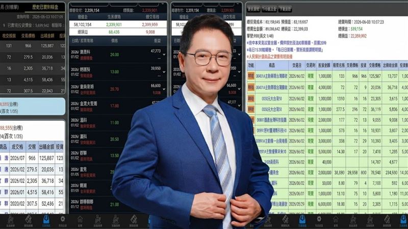 台灣新聞通訊社-不忍了！阮慕驊曬4大對帳單「台股狂賺2056萬」 反擊酸民：比我強再來酸
