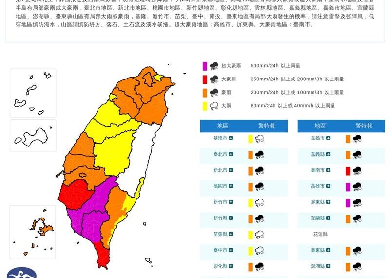 台灣新聞通訊社-快訊／大雷雨猛炸！水淹鐵軌…台鐵「永康=岡山」雙線暫時停止行車