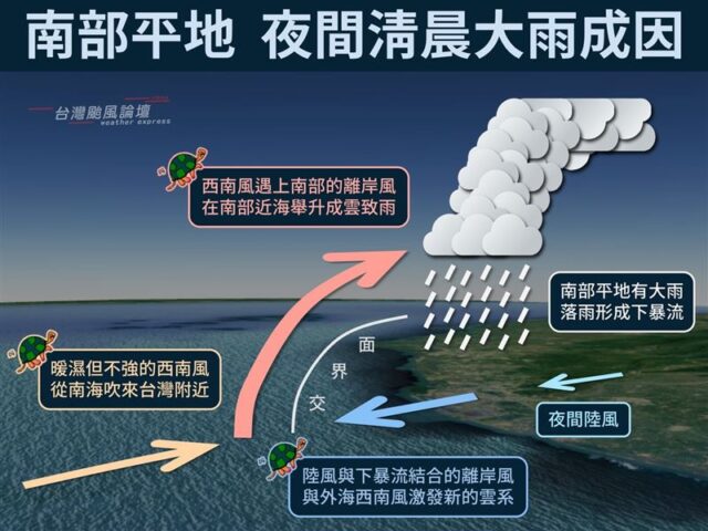 台灣新聞通訊社-北部上班課小心！氣象粉專示警「沿海有鬼東西在長」：雨量預估也挺變態