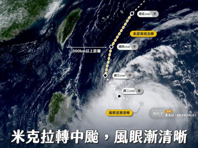 台灣新聞通訊社-中颱米克拉風眼漸清晰！「這天」最接近台灣
