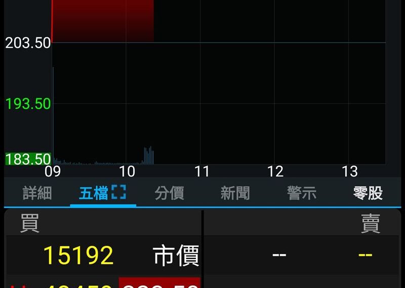 台灣新聞通訊社-黃仁勳登北流開講背板股名單外流!「它」首度入列 今開盤秒衝漲停