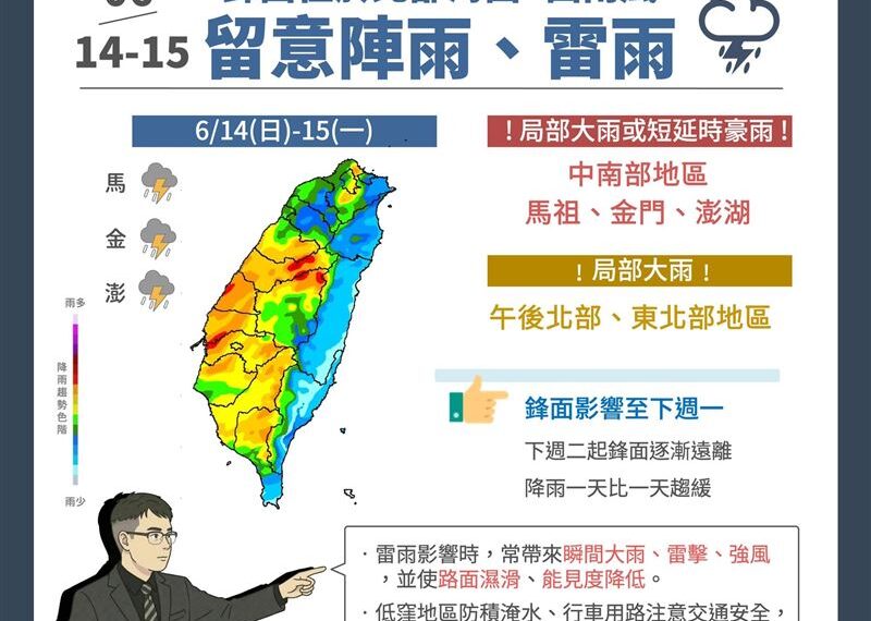 台灣新聞通訊社-明新一波雨開炸 這天起高壓襲「全台放晴炎熱」