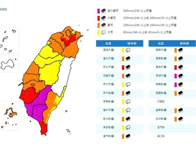 台灣新聞通訊社-鋒面、強西南風炸雨！「全台19縣市」豪雨特報　屏東、高雄再防超大豪雨