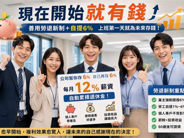台灣新聞通訊社-被動存款自動增加了！別再只注意薪水　勞退自提6％讓你每月多存一筆
