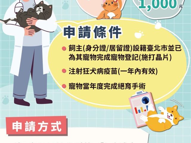 台灣新聞通訊社-還有320萬沒人領！北市發補助金　符合資格一次領2000元