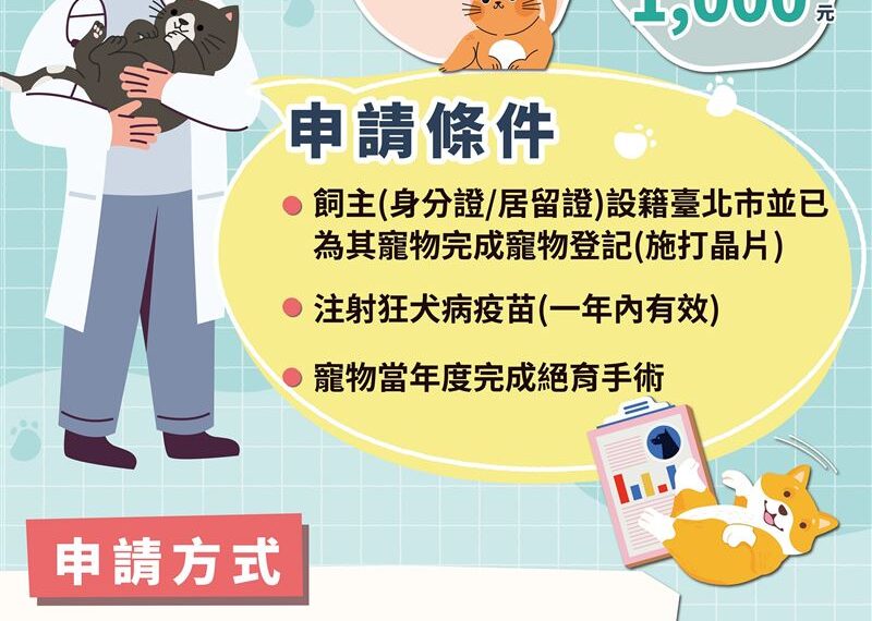 台灣新聞通訊社-還有320萬沒人領!北市發補助金 符合資格一次領2000元