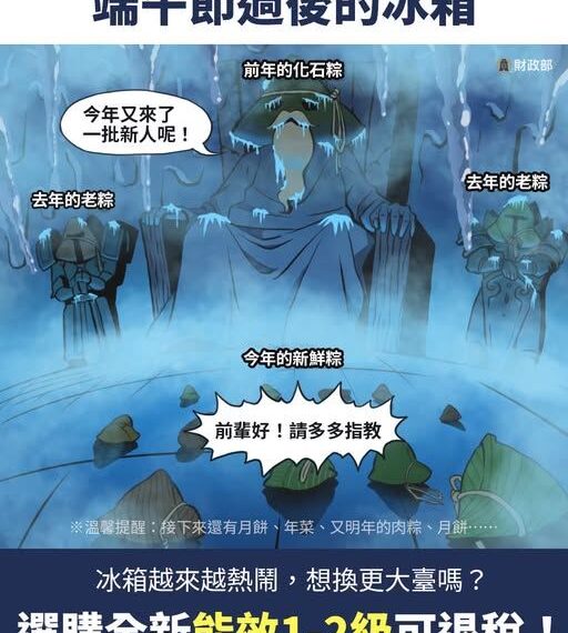 台灣新聞通訊社-買新冰箱現賺5000元!退稅加補助最高拿五千 達人爆這步驟最快入帳