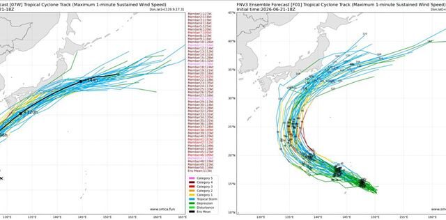 台灣新聞通訊社-米克拉北上、準颱無花果可能接力　「天氣最不穩」時段曝