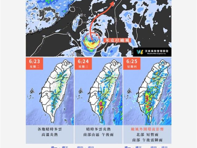 台灣新聞通訊社-米克拉週四最接近！外圍環流影響範圍曝光