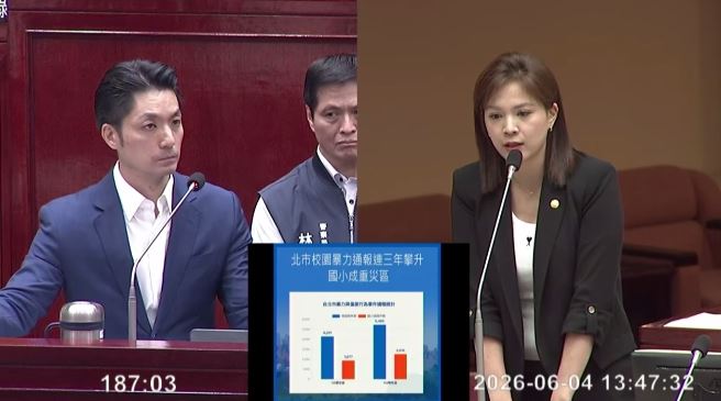 台灣新聞通訊社-北市小六生「拿刀架同學脖子」！鍾沛君曝通報沒用　蔣萬安允諾改善