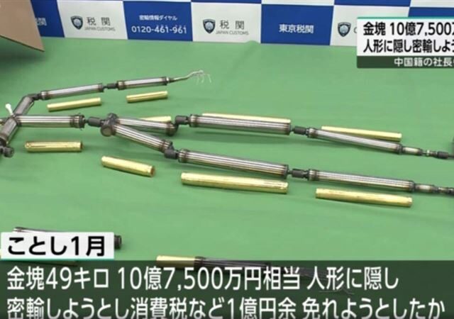 台灣新聞通訊社-日本破獲中國走私集團　人體模型藏49公斤黃金