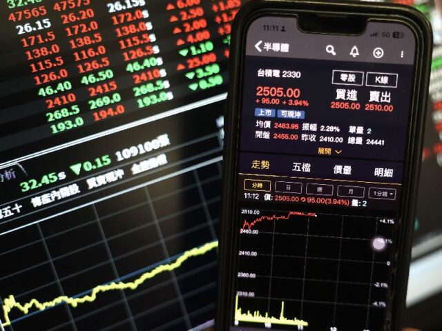 台灣新聞通訊社-外資買超684億創史上第9大　加碼00981A排第一