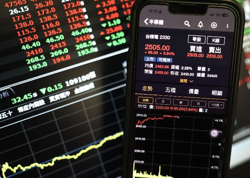 台灣新聞通訊社-外資買超684億創史上第9大 加碼00981A排第一