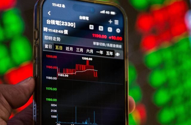 台灣新聞通訊社-台積2550元創天價！半導體股漲停激勵ETF飛高　新光00904漲幅逾311％