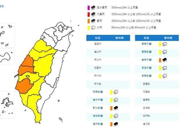 台灣新聞通訊社-快訊／雨勢升級！10縣市豪、大雨特報　大雷雨最新警戒區曝