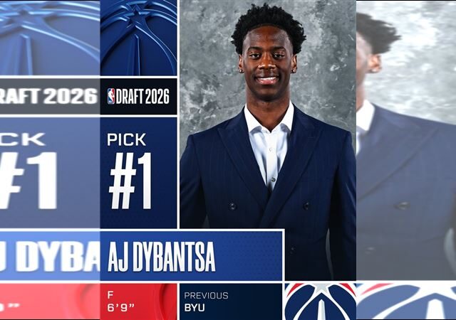 台灣新聞通訊社-NBA／巫師隊史第3位狀元　迪班薩降臨華盛頓！老闆盛讚如年輕版麥葛雷迪