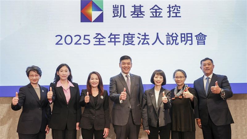 台灣新聞通訊社-台股慘跌失守4萬6！外資狂賣756億元　「這檔金融股」砍最兇
