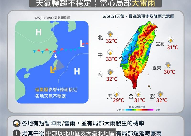台灣新聞通訊社-從北到南一路紅爆！氣象署示警劇烈天氣伴雷擊　降雨熱區一次看