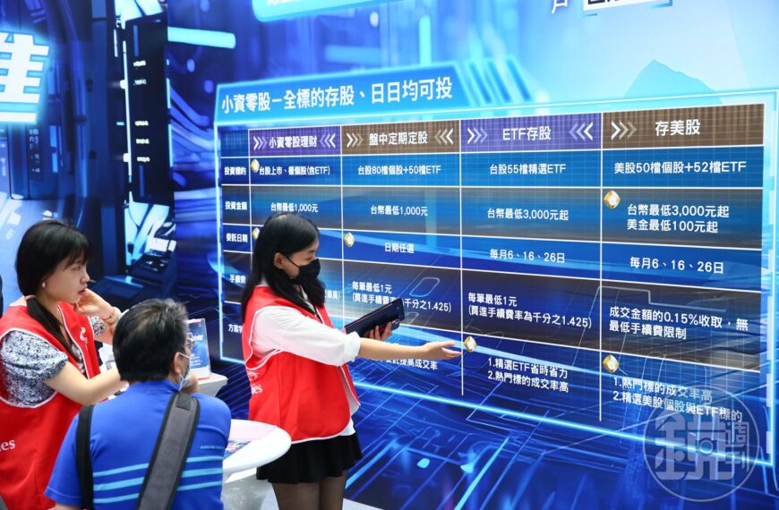 台灣新聞通訊社-一表看懂小資族月加薪6000元實戰！專家曝74萬鐵三角配置法