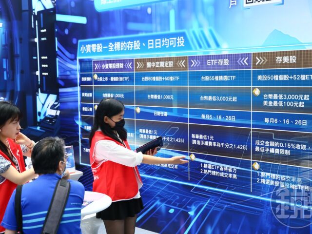 台灣新聞通訊社-一表看懂小資族月加薪6000元實戰！專家曝74萬鐵三角配置法