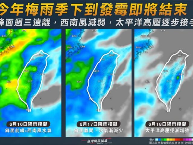 台灣新聞通訊社-雨下到快發霉！端午連假全台放晴　粉專曝「這時」恐有颱風發展