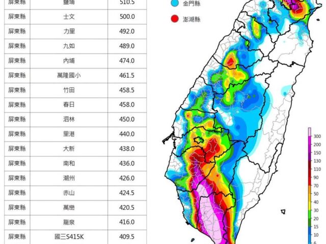 台灣新聞通訊社-北部雨勢出乎意料！氣象粉專示警1地災情：勢必出現嚴重淹水