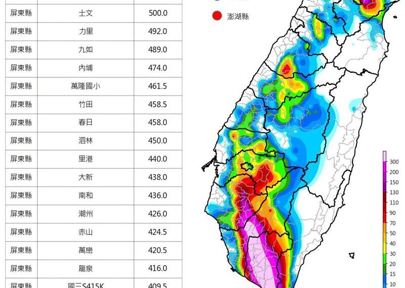 台灣新聞通訊社-北部雨勢出乎意料！氣象粉專示警1地災情：勢必出現嚴重淹水