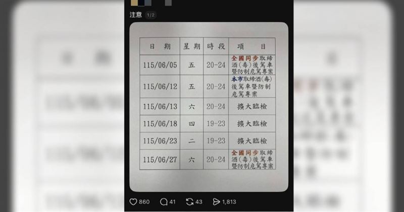 台灣新聞通訊社-防堵毒駕擴檢第一天就出包　台中警外洩臨檢勤務日程表