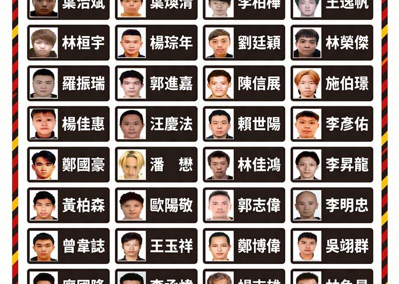 台灣新聞通訊社-人數暴增！毒駕肇事屢奪人命　北市公布38累犯正面照