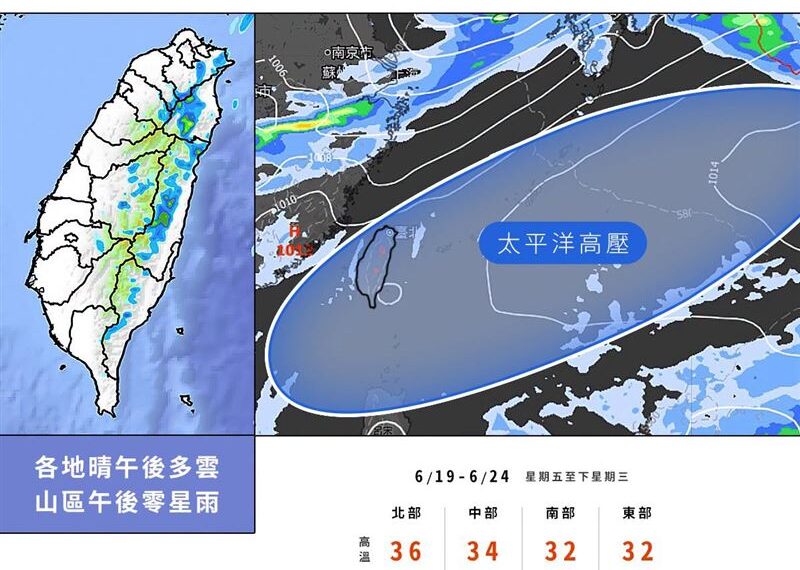 台灣新聞通訊社-端午高溫飆36度「一路熱到下週」!颱風是否來台專家全說了