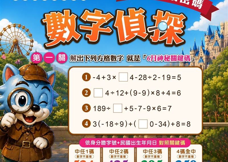 台灣新聞通訊社-身分證拿出來！對中4碼小人國259元暢玩　這2間6月壽星免費