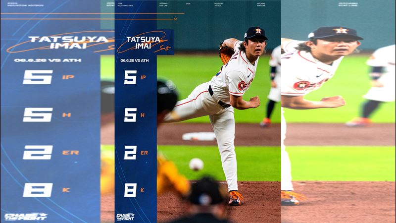 台灣新聞通訊社-MLB／今井達也克服心魔5局僅失2分　太空人打線前5局13安得13分助奪勝