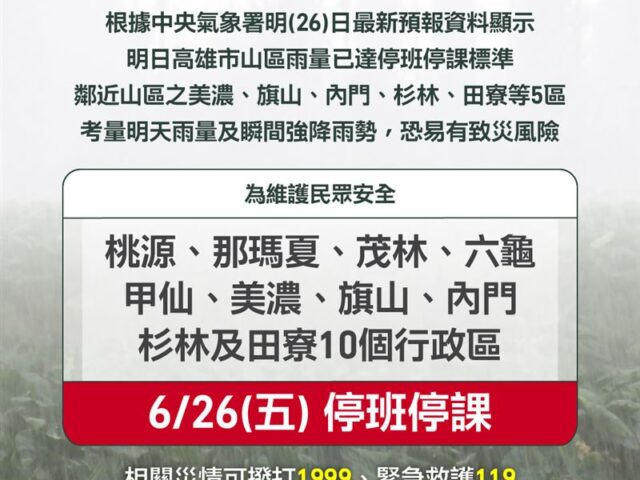 台灣新聞通訊社-快訊／宣布了！高雄市山區「10行政區」雨量達標　26日停班、停課