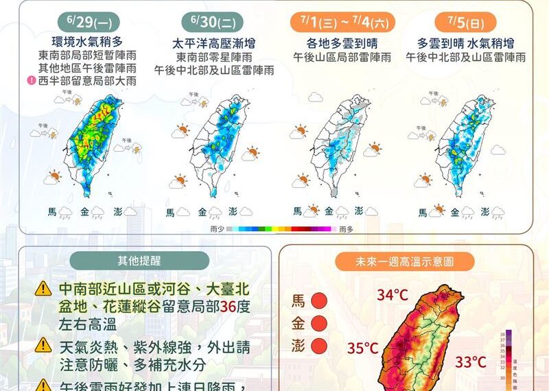 台灣新聞通訊社-午後雷雨連炸7日！氣象署示警「這天雨最猛」搖滾區曝光　天氣4變化