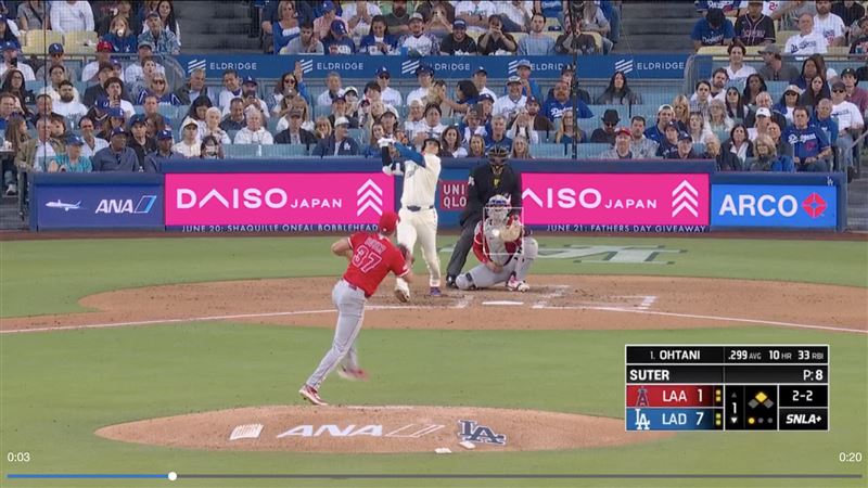 台灣新聞通訊社-MLB/天使守備崩盤!大谷翔平首局雙安補刀2分砲 道奇灌9分創最猛開局