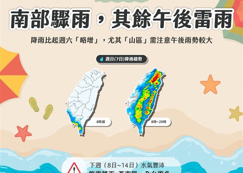 台灣新聞通訊社-梅雨季重頭戲要來了!全台都逃不掉 「這區」即刻有感