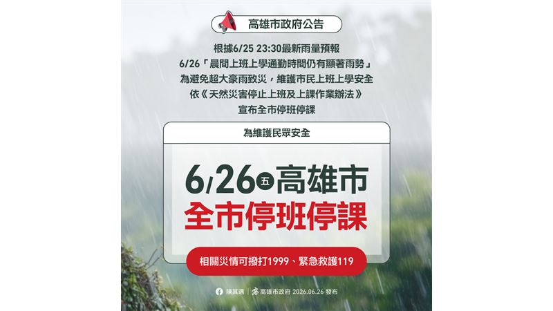 台灣新聞通訊社-快訊／深夜急轉彎！「雨彈恐砸到懷疑人生」高雄宣布「全市」27日停班課
