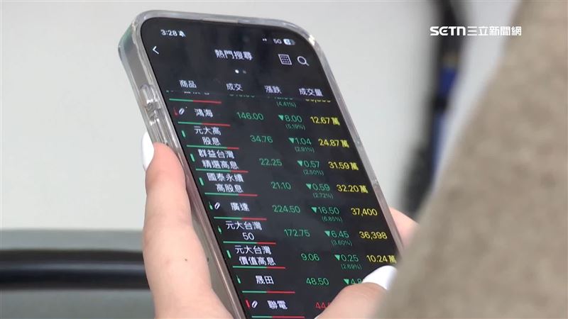 台灣新聞通訊社-台股創史上第3大跌點!不敗教主曝「股災首選」:不會歸零變壁紙