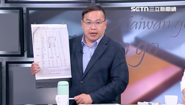 台灣新聞通訊社-藍營民調李四川領先6.2% 王義川笑「選情穩穩穩」:侯大!繼續等沒關係