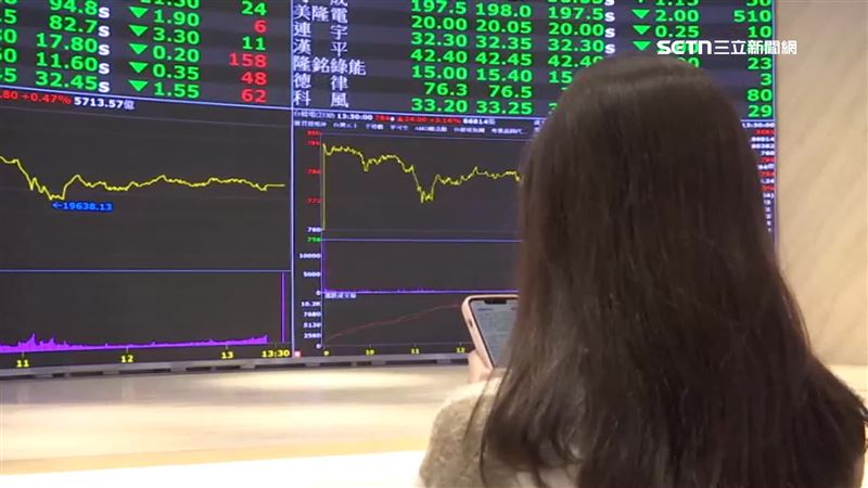 台灣新聞通訊社-台股一天就回血!專家曝「神秘力量」開外掛 這群人是功臣