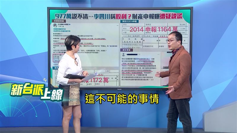 台灣新聞通訊社-李四川越解釋火燒越大?鍾年晃再拋質疑:建案未完工先拿使照?