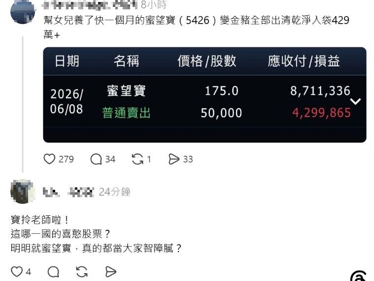 台灣新聞通訊社-月賺429萬?Threads炫耀對帳單1關鍵露餡 遭網打臉投資詐騙