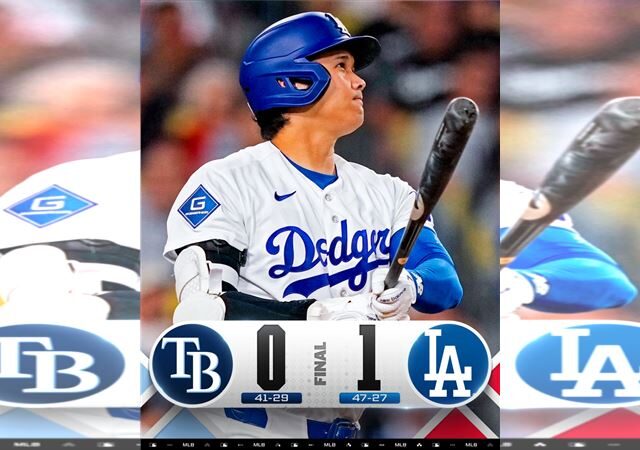 台灣新聞通訊社-MLB／近6戰4轟！全場唯一分靠大谷翔平陽春砲　道奇9場完封勝聯盟最多