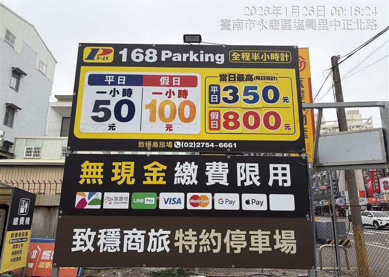台灣新聞通訊社-停車1小時飆120元!端午衝台南當心「高價停車坑」破百元區域曝光